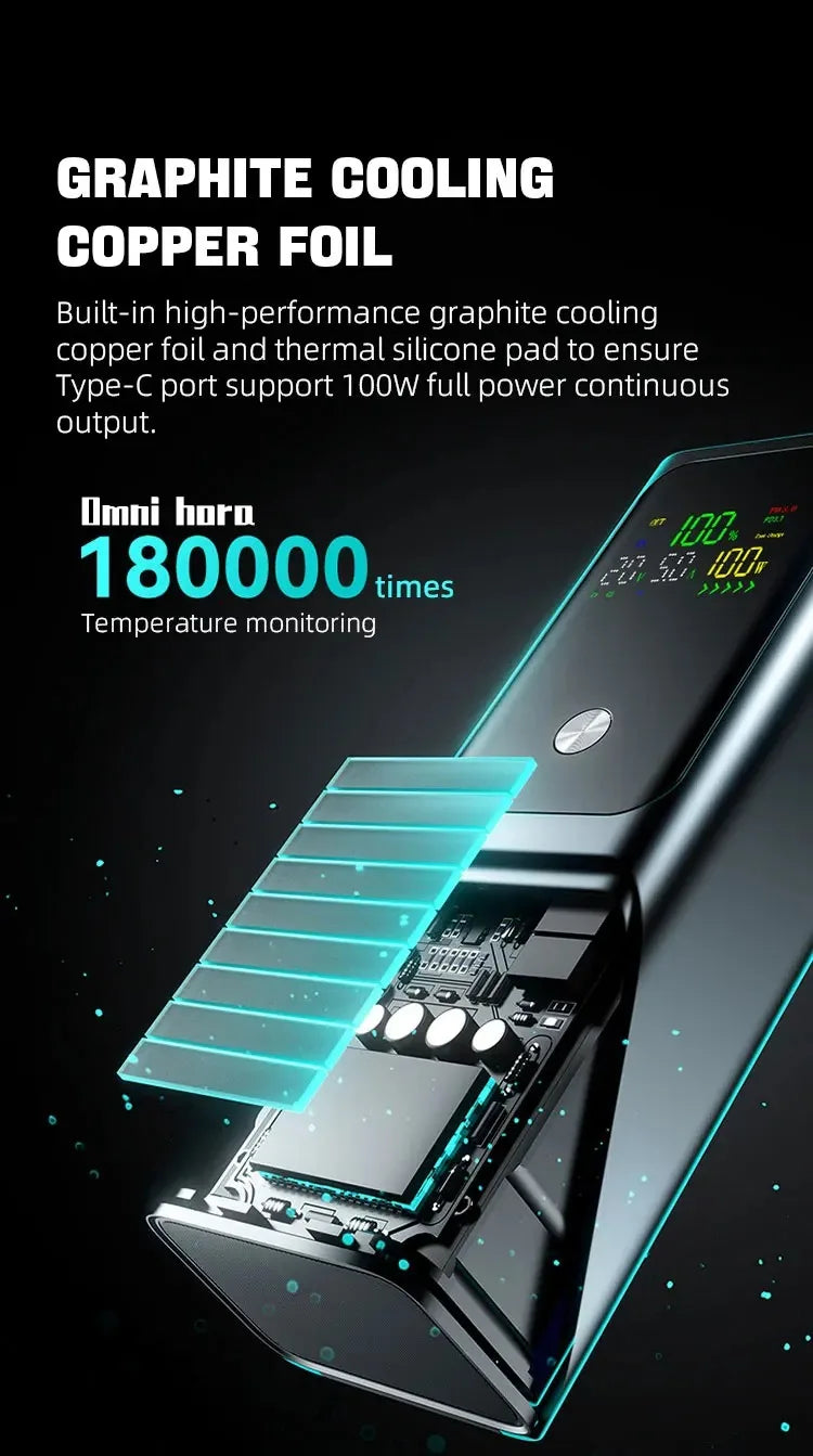 50000mAh Portable Color Screen Power Bank Supports PD100W Bidirectional Fast Charging Suitable For IPhone Laptop Samsung